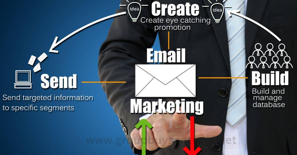 Email Marketing