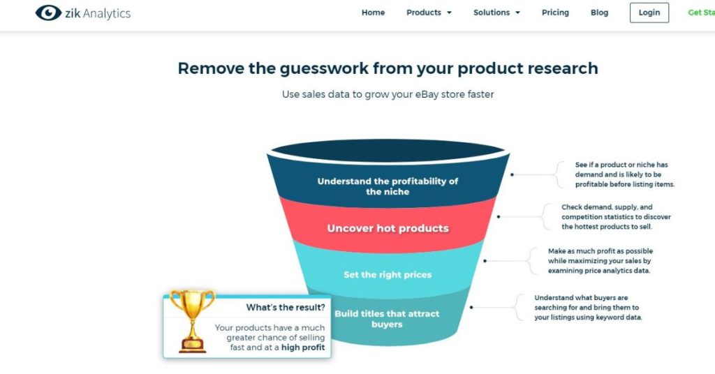 Zik analytics Group Buy