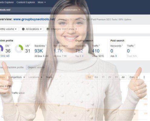 Ahrefs Group Buy Crypto Payment