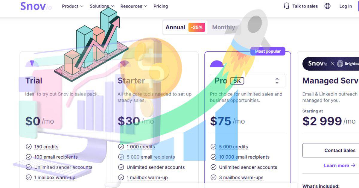 Snov.io Group Buy