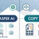 Jasper AI vs Copy AI – Feature and performance comparison of top AI content