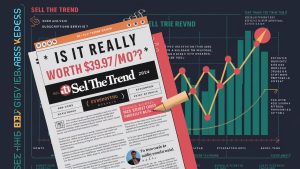 Sellthetrend Review 2024- Is It Really Worth $39.97/mo?