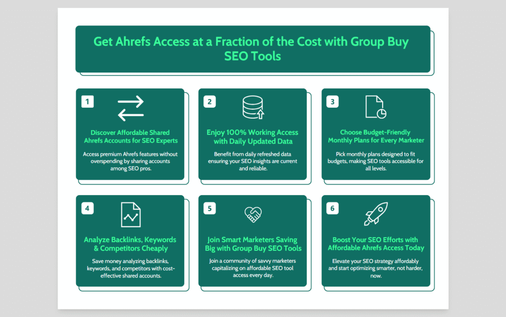 Ahrefs account sharing benefits – Cost-effective SEO tool access for marketers and agencies