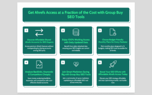 Benefits of Ahrefs account sharing – Save costs and access powerful SEO insights collaboratively