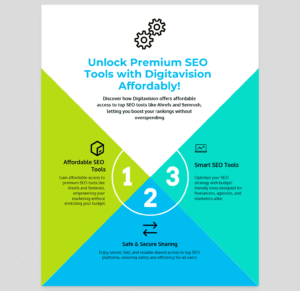 DigitaVision Group Buy SEO Tools – Budget-friendly shared access to top SEO and marketing tools