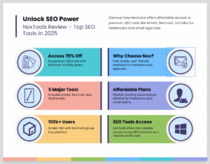 What is NoxTools – Overview of a group buy platform for affordable premium SEO tools