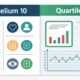 Helium 10 vs Quartile