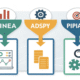 Minea vs AdSpy vs Pipiads Simplify Your Ad Campaigns Now