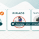 Comparison of Minea, Pipiads, and Shophunter: Analyzing key features, benefits