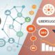 Moz vs Ubersuggest – 2026 comparison of SEO tools for keyword researc