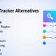 List of best alternatives to Ranktracker SEO tool