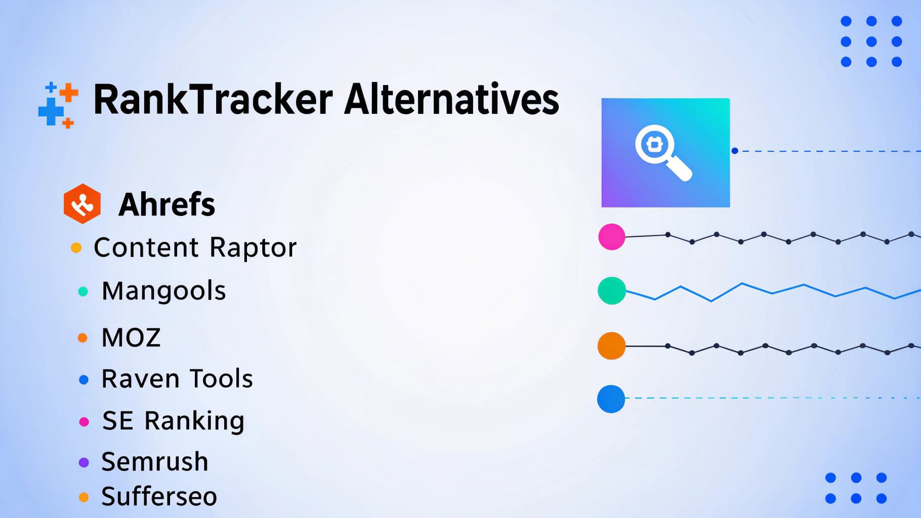 List of best alternatives to Ranktracker SEO tool