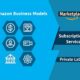Amazon Business
