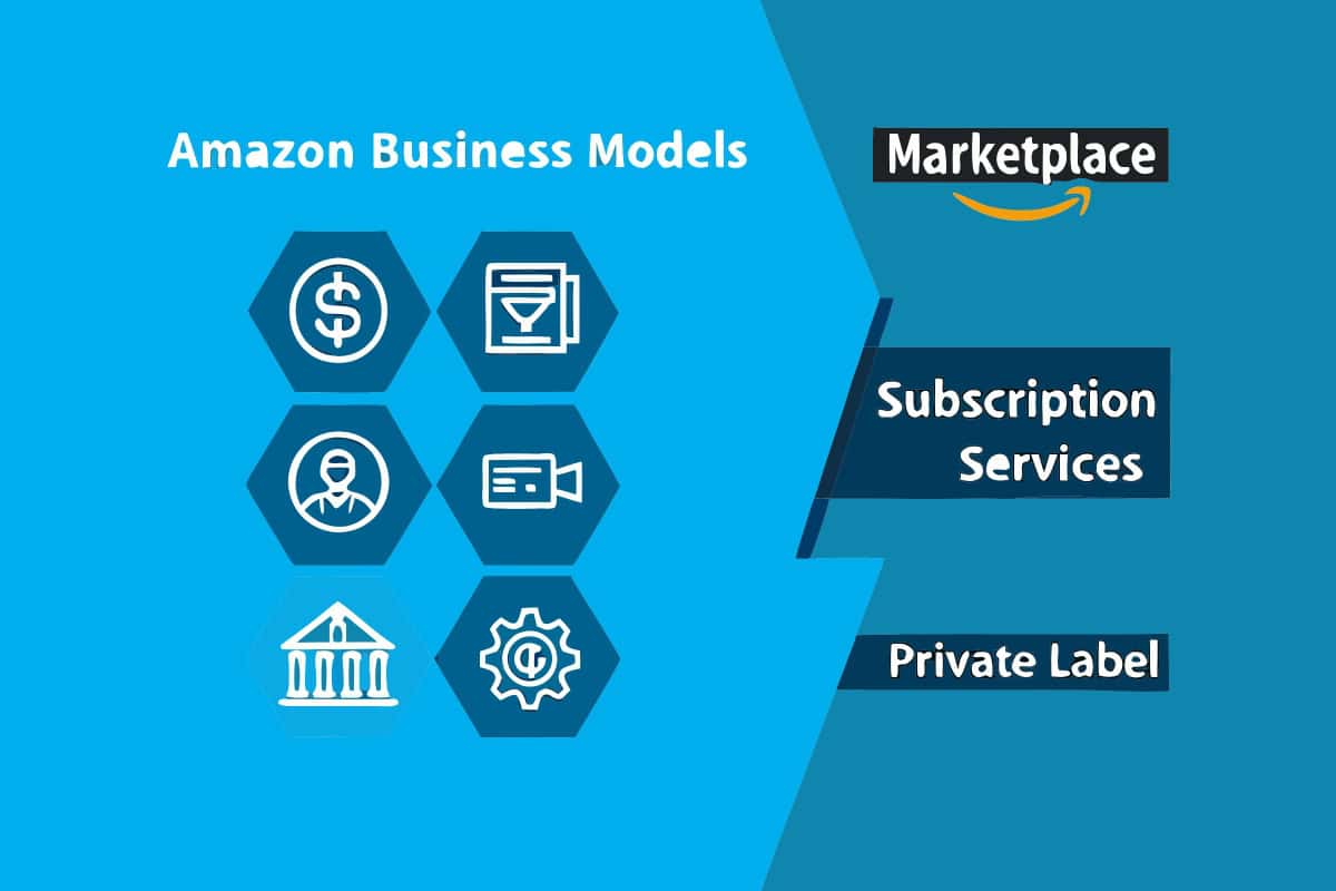 Amazon Business