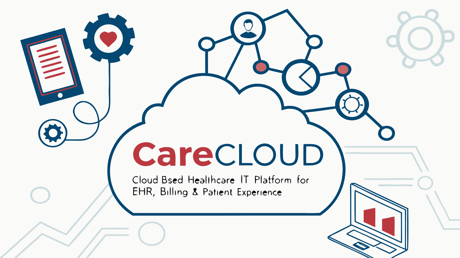 CareCloud Cloud-Based Healthcare IT Platform for EHR, Billing & Patient Experience