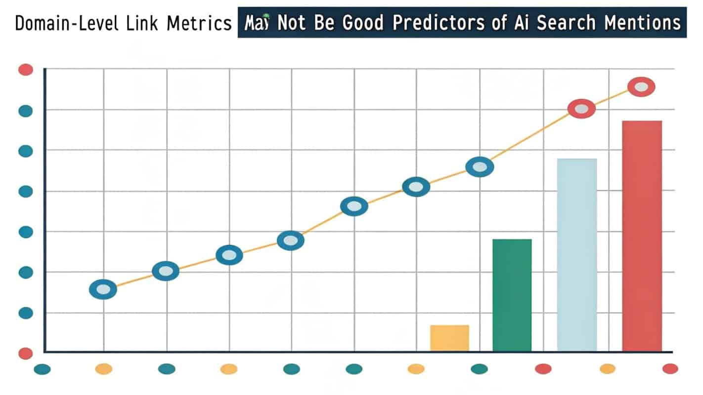 AI Search Mentions