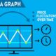 Keepa Graph
