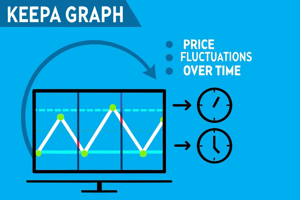 Keepa Graph