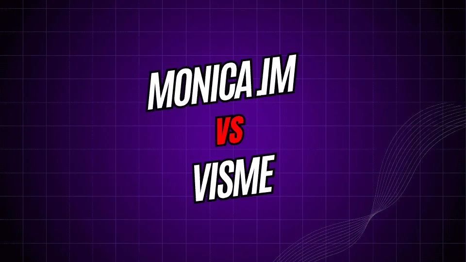 Monica.im vs. Visme