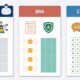 Notion AI vs. Jira vs chatgpt