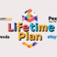 Ecomhunt Pexda Sell The Trends Etsyhunt Lifetime Plan