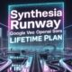 Synthesia Runway Google Veo OpenAI Sora Lifetime Plan