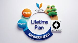 Vyond HeyGen Renderforest Ideogram Lifetime Plan