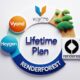 Vyond HeyGen Renderforest Ideogram Lifetime Plan