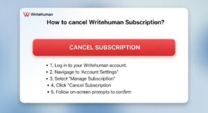 How to cancel Writehuman Subscription