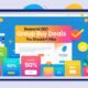 Seasonal SEO Group Buy Deals You Shouldn’t Miss
