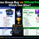 Anstrex Group Buy vs Official Pricing