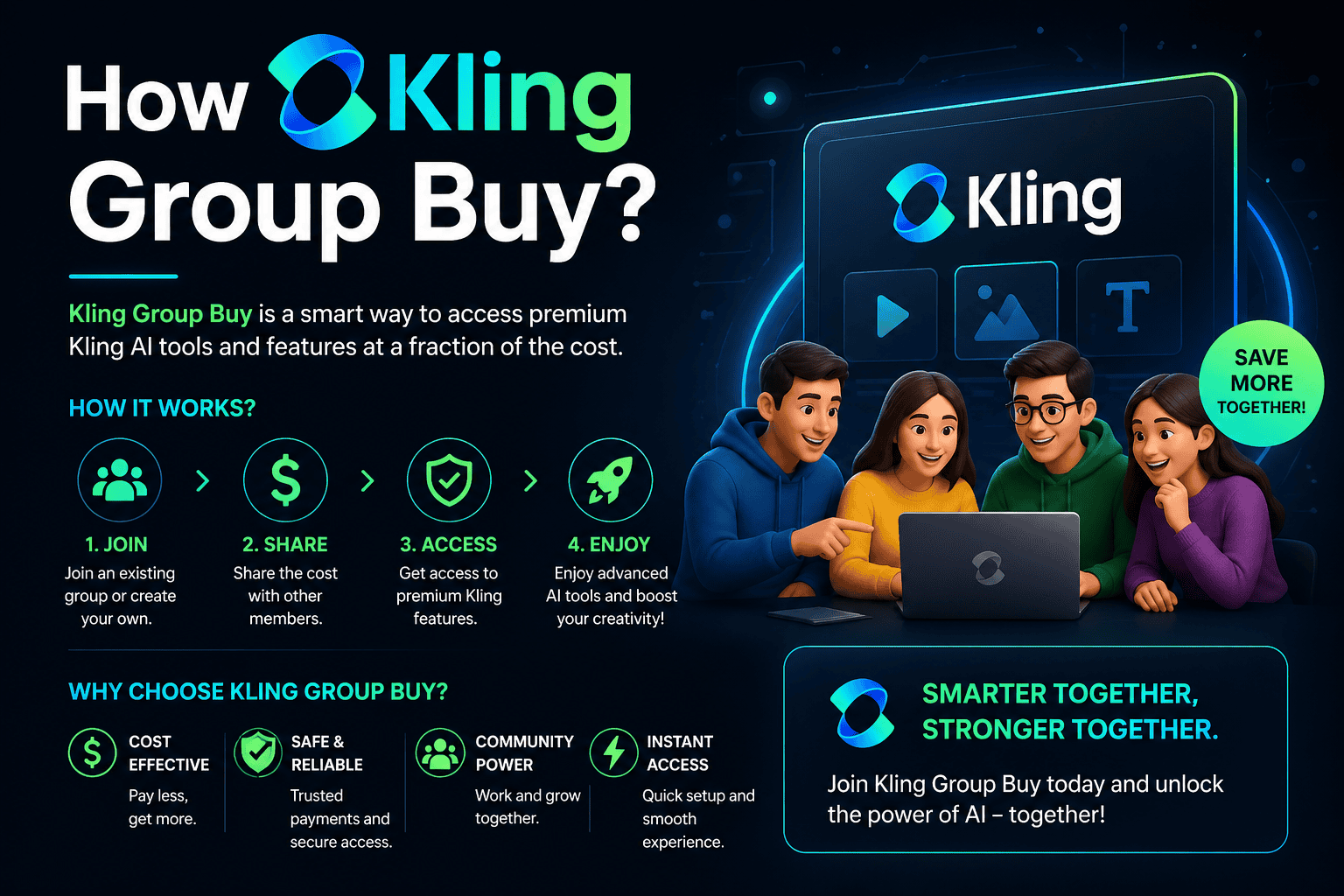 Kling Group Buy