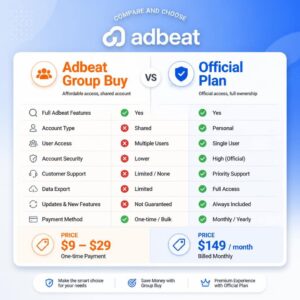 Adbeat Group Buy