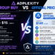 Adplexity Group Buy