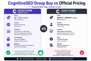 CognitiveSEO Group Buy
