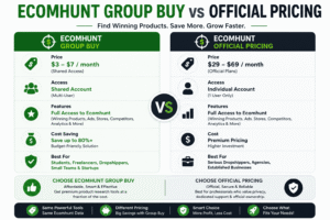 Ecomhunt Group Buy
