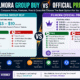 Filmora Group Buy