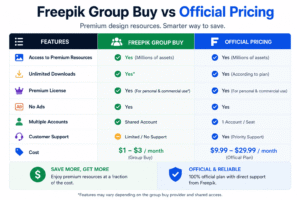Freepik Group Buy