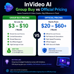 InVideo AI Group Buy
