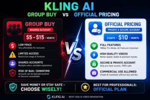 Kling AI Group Buy