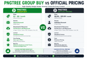 PNGTree Group Buy