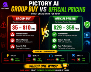 Pictory AI Group Buy