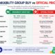 Rankability Group Buy