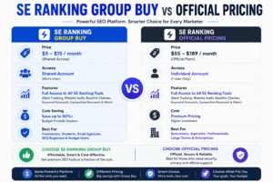 SE Ranking Group Buy