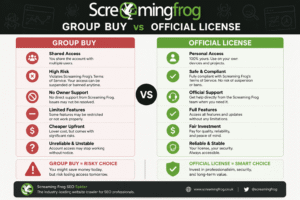 Screaming Frog Group Buy