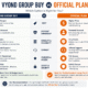Vyond Group Buy