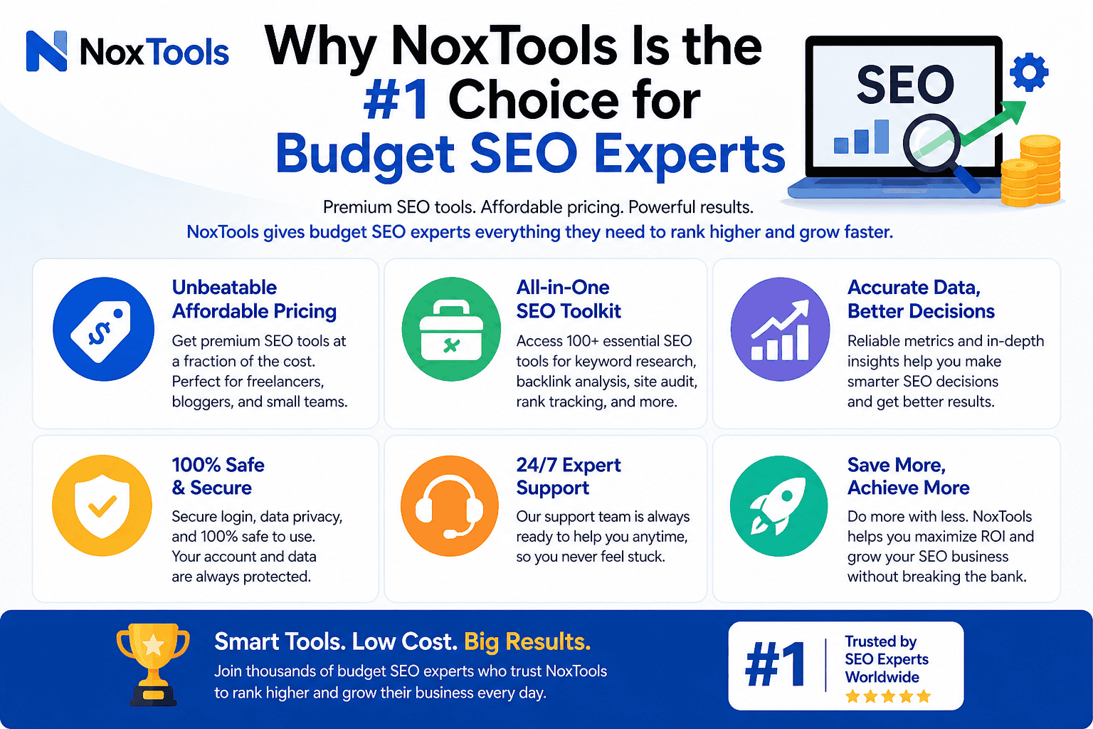 Why NoxTools