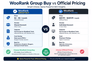 WooRank Group Buy