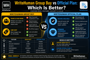WriteHuman Group Buy