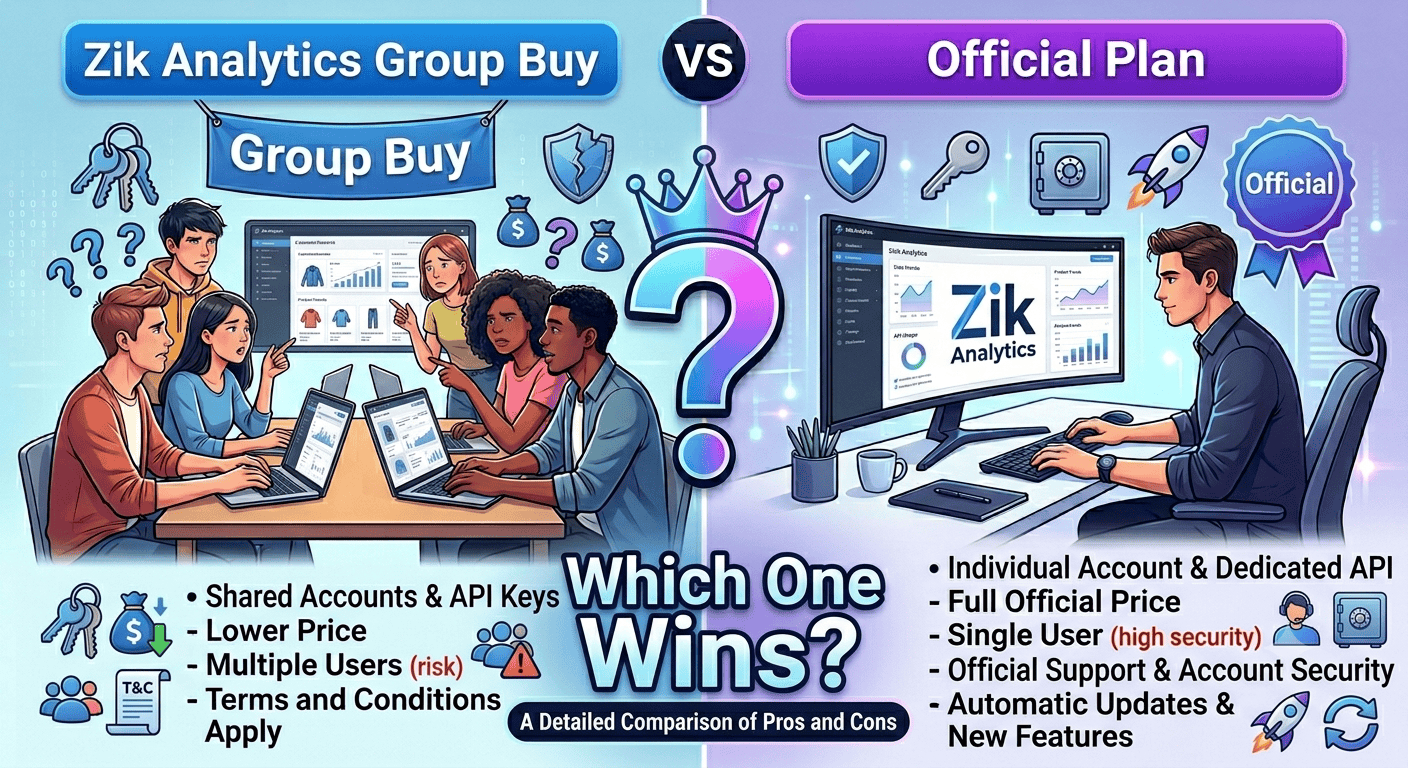 Zik Analytics Group Buy